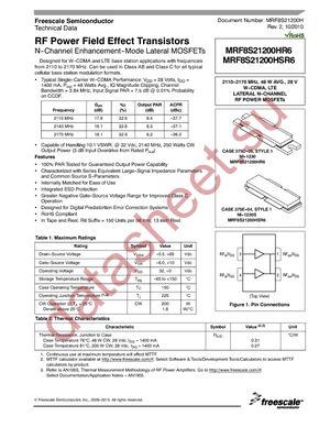 MRF8S21200HSR6 datasheet  